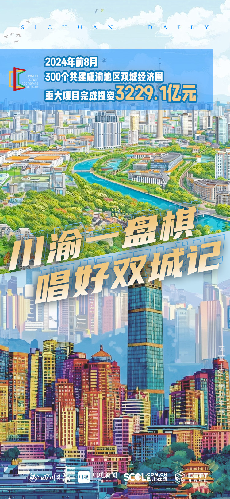 AI海报丨川渝双城记，唱得如何了？一组海报带你看→
