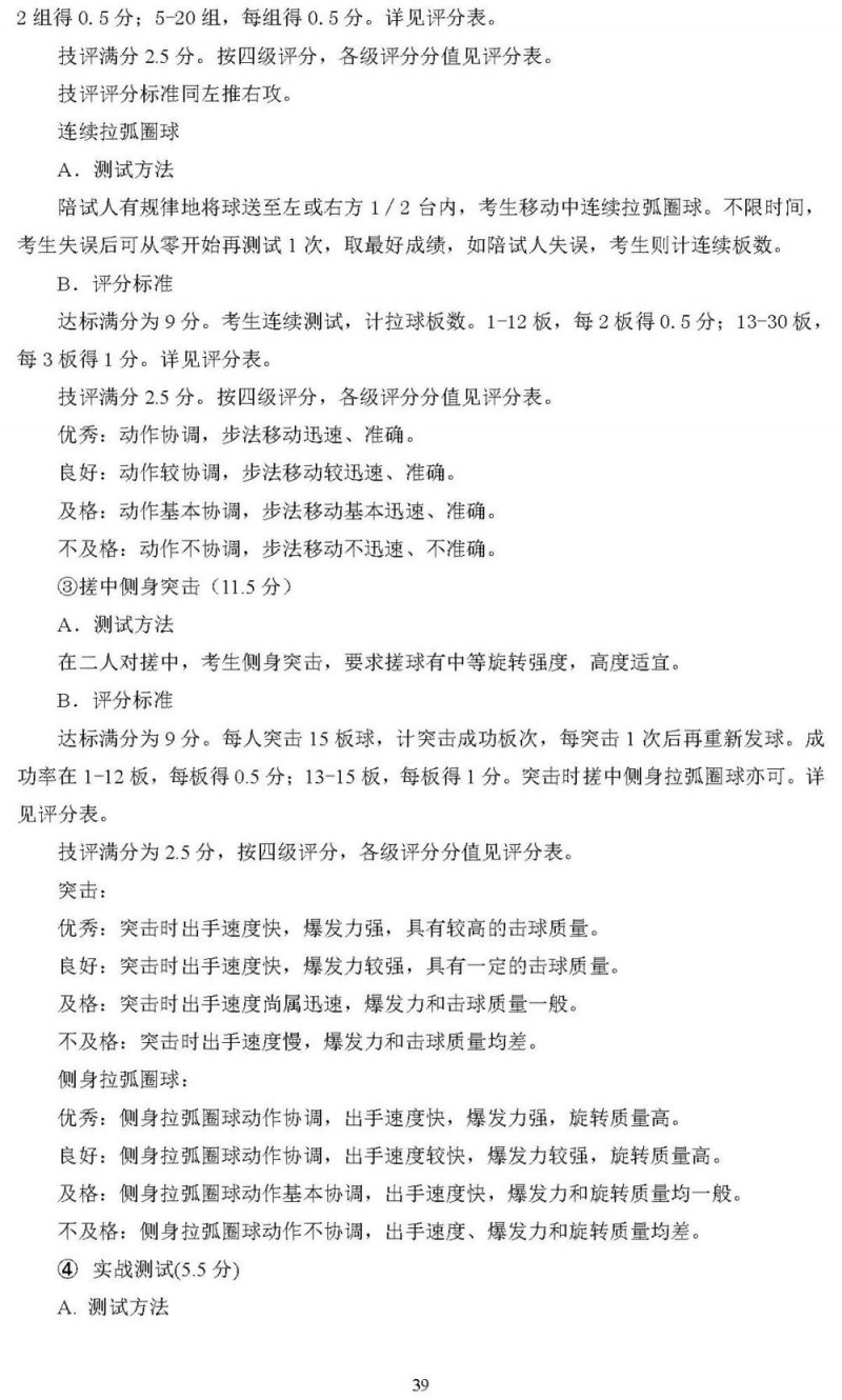 2025北京高考体育专业考试考生须知公布