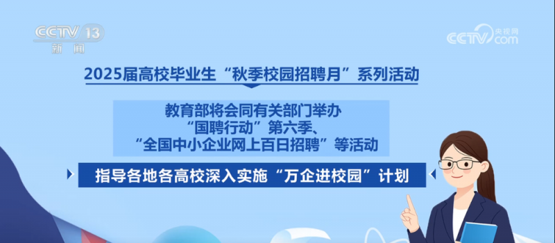@高校毕业生 这些专场招聘活动别错过↓