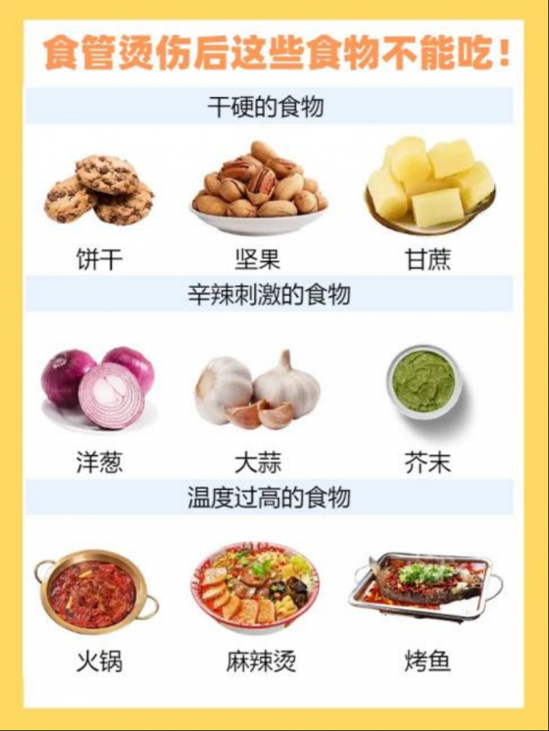 一口“热辣滚烫”男子吐血休克 “趁热吃”可能致癌