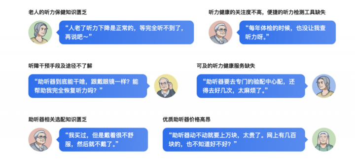AirPods Pro 2 这个新功能，为什么值得所有厂商抄作业？
