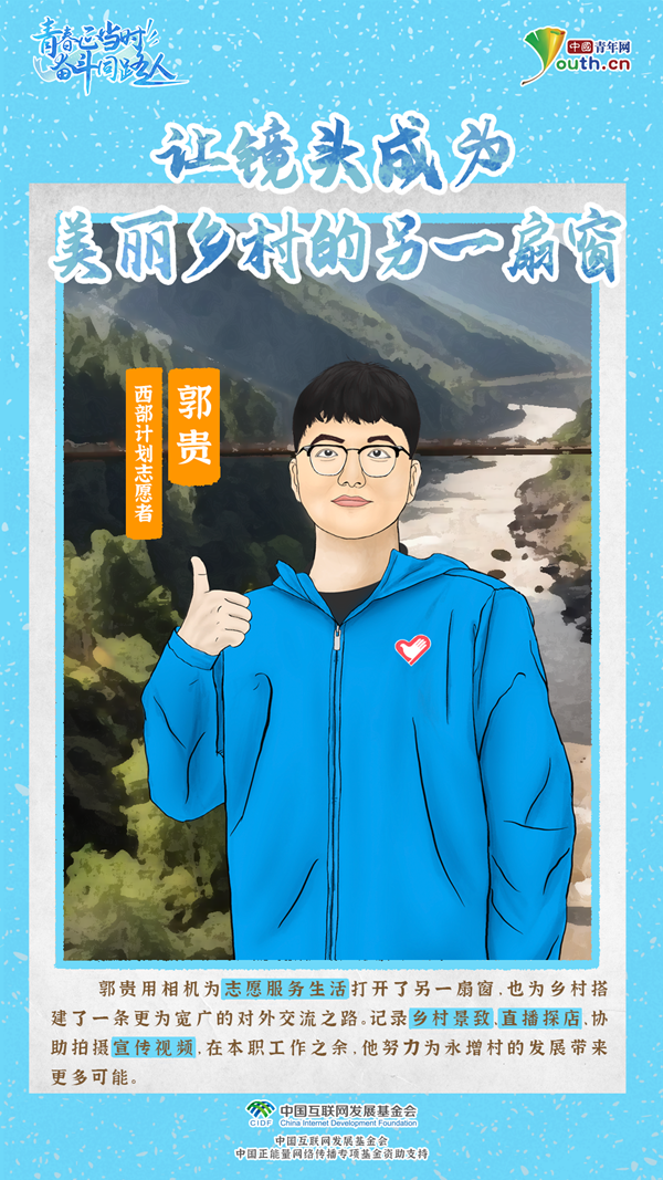 青春正当时 奋斗同路人｜以青春力量劈波斩浪 他们在不同赛道追光