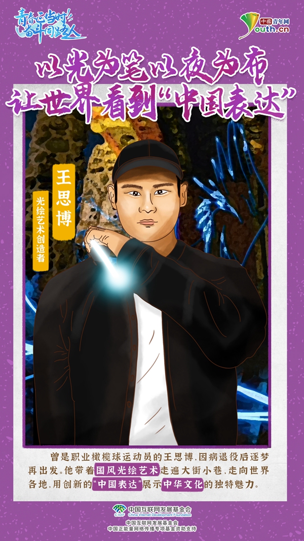 青春正当时 奋斗同路人｜以青春力量劈波斩浪 他们在不同赛道追光