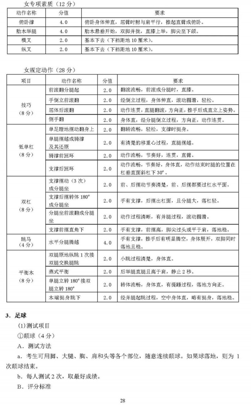 2025北京高考体育专业考试考生须知公布