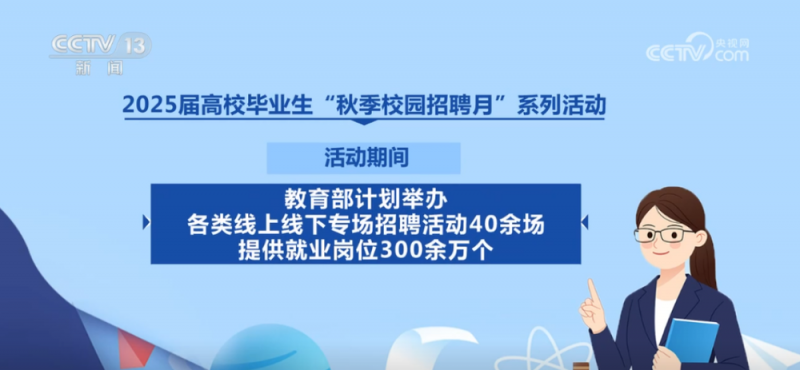 @高校毕业生 这些专场招聘活动别错过↓