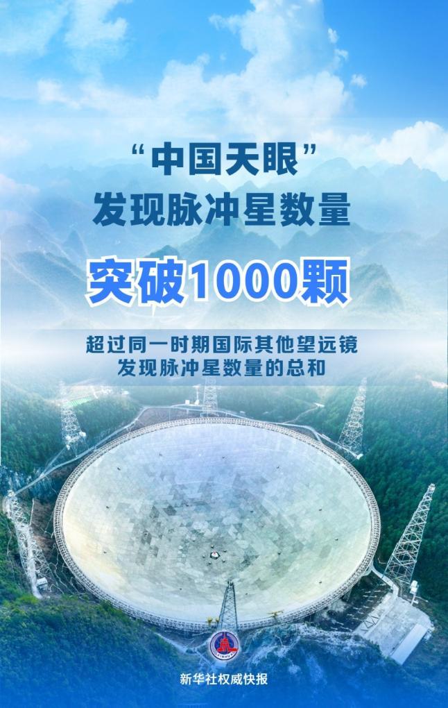新华社权威快报丨“中国天眼”发现脉冲星数量突破1000颗