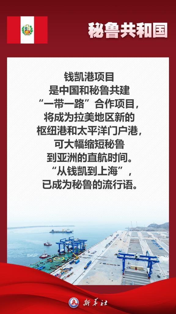 海报丨七张图带你了解秘鲁――