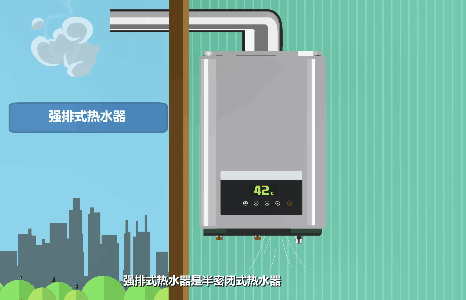警惕浴室“杀手”！家里有这样的热水器要立即拆除