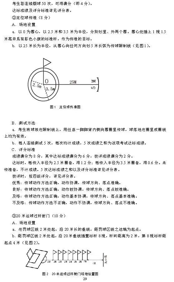 2025北京高考体育专业考试考生须知公布