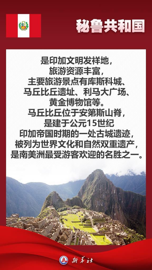 海报丨七张图带你了解秘鲁――