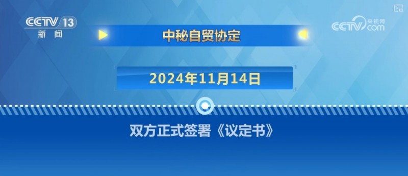 最新成果、创新之举、与时俱进！中秘经济高度互补