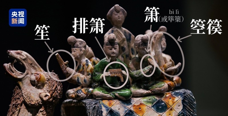 文博日历丨驼背上搞乐队，这就是唐“潮”