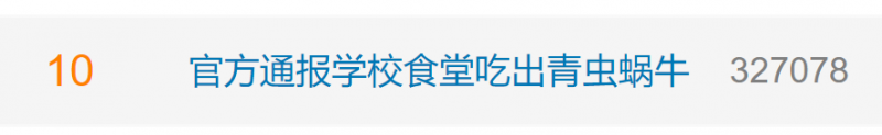 看丹观察丨每月1400元餐标的学校食堂吃出虫子？网友：心太黑！