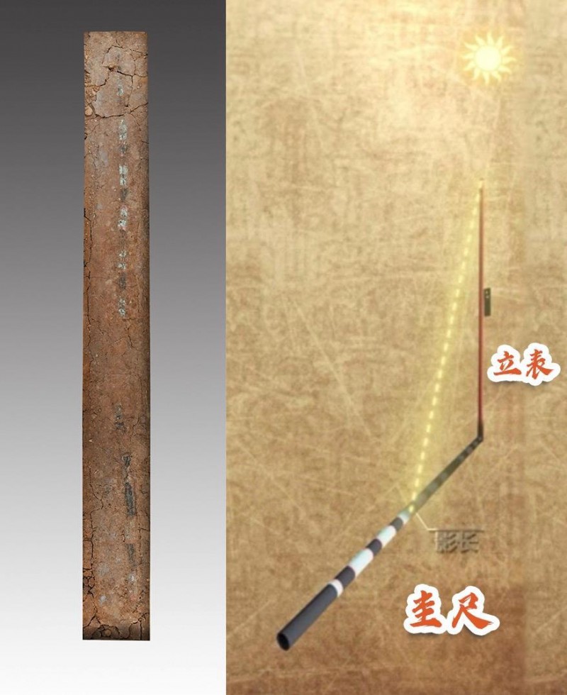 文化中国行・文博日历丨陶寺遗址博物馆开馆 沉浸式感受中华文明早期形态
