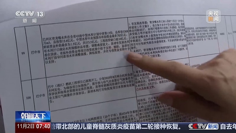 大省见闻丨四川：向新而行 向质图强