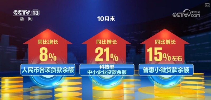 增长、成效、活跃、力度……透过关键词“数”读市场信心