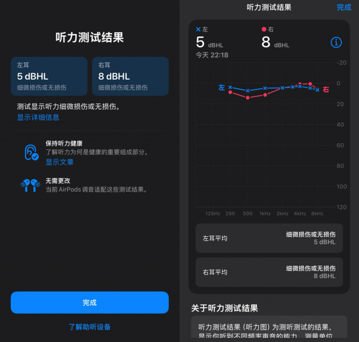 AirPods Pro 2 这个新功能，为什么值得所有厂商抄作业？