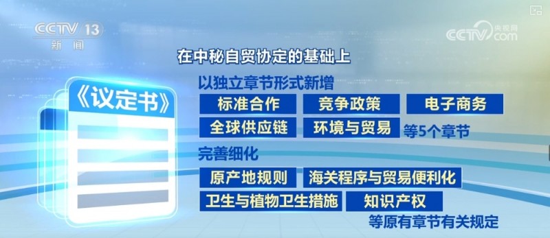最新成果、创新之举、与时俱进！中秘经济高度互补
