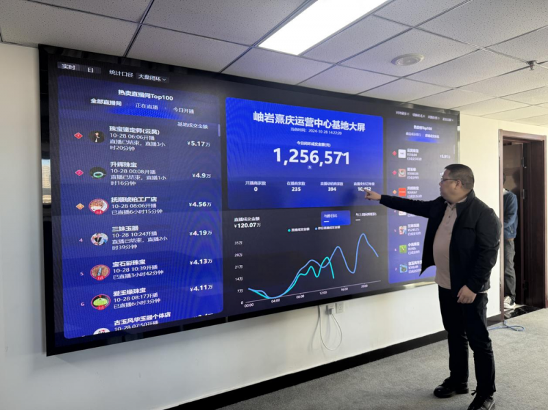 辽宁：高质量发展县域经济 积蓄振兴发展潜力