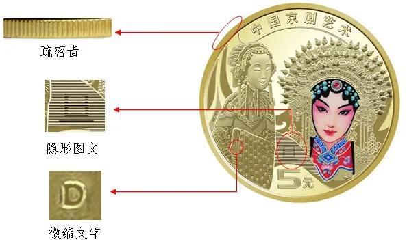 央行：11月19日发行中国京剧艺术普通纪念币一枚