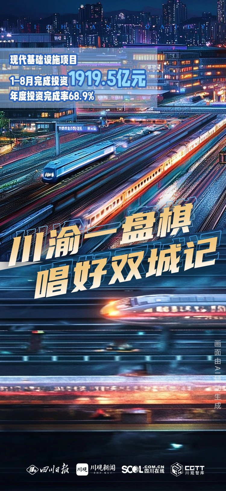 AI海报丨川渝双城记，唱得如何了？一组海报带你看→