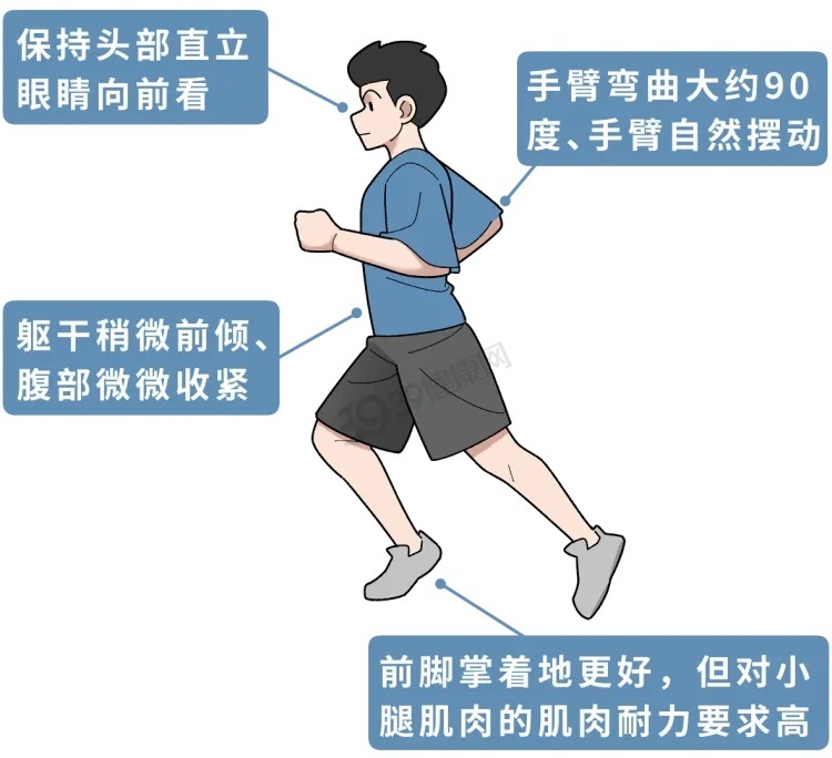 且行且珍“膝”  保护膝盖建议做好这几件事
