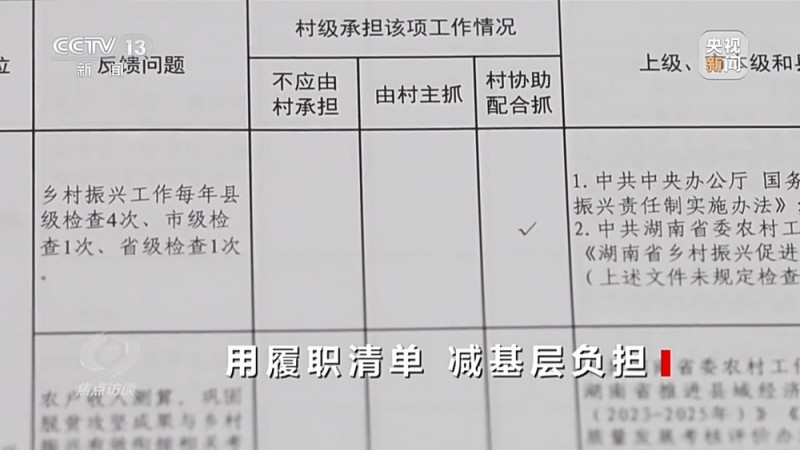 焦点访谈丨履职清单为基层减负效果如何？来听一线的声音