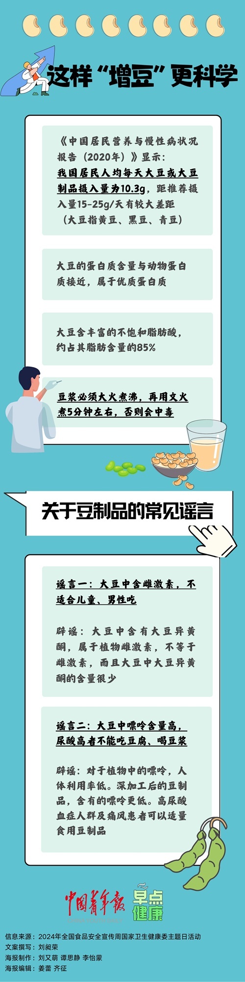 中青报健康关注：我国居民日均“喝”油量多于喝奶量