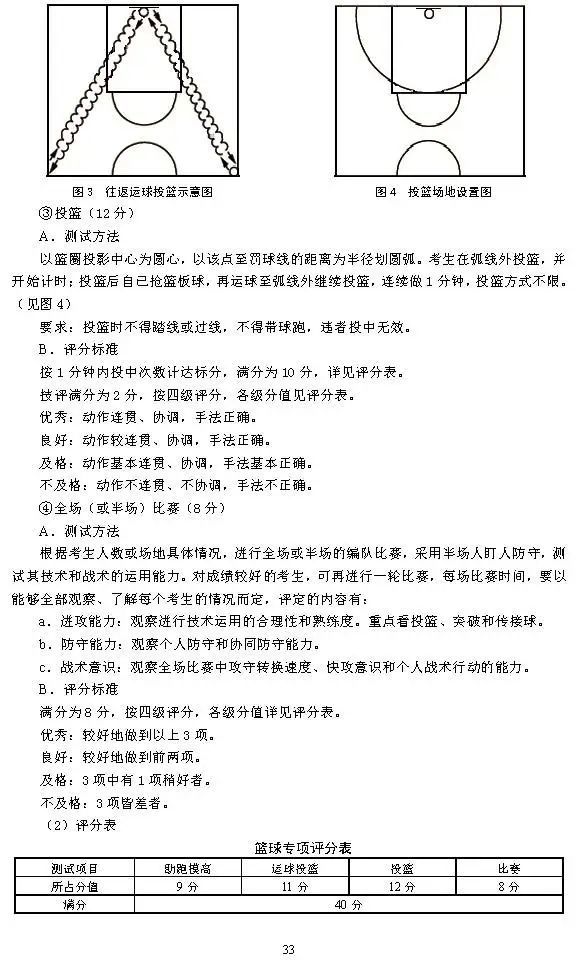 2025北京高考体育专业考试考生须知公布