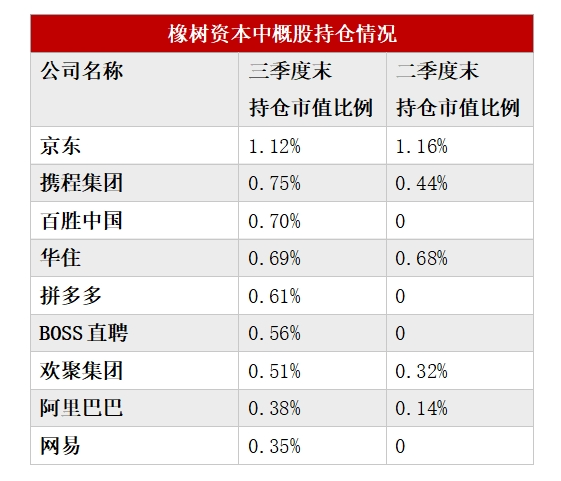 中国资产，重要信号！