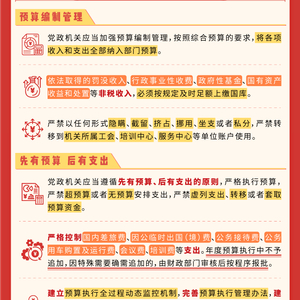 纪法百科·一图读懂应知应会党纪法规 《党政机关厉行节约反对浪费条例》