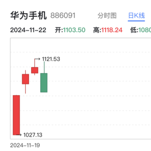 “史上最强大Mate”发布在即，近300万人预约！AI成电子产品新标配，或将引发品牌洗牌