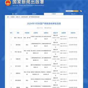 国家新闻出版署公布2024年11月份国产网络游戏审批信息