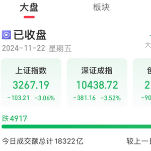 A股接连两日现“离奇”规律：代码最后两位数一致的个股掀涨停潮