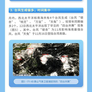 11月我国气温创新高，局地降水极端性强