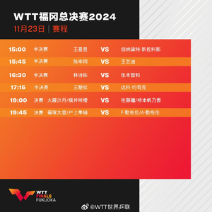 王楚钦、林诗栋出战半决赛 女单上演“中国德比” WTT总决赛今日赛程→