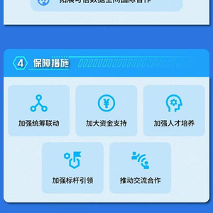 我国将建100个以上可信数据空间，首次系统布局催生数据产业新机遇