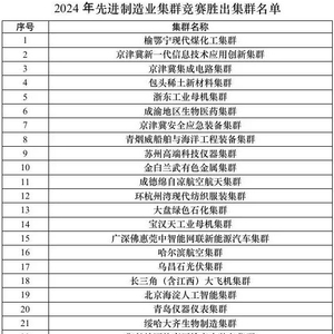 “国家队”大扩容，哪些地方胜出了？