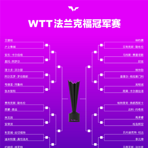 WTT法兰克福冠军赛签表出炉 王楚钦、王曼昱领衔男女单打