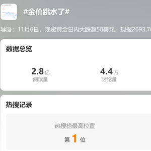 “金价跳水”上热搜！品牌金饰跌破800元关口，有投资者提前出手，变现38万元！