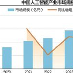 大模型已达上限？ 巨头开“卷”AI智能体