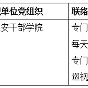 二十届中央第四轮巡视开始进驻