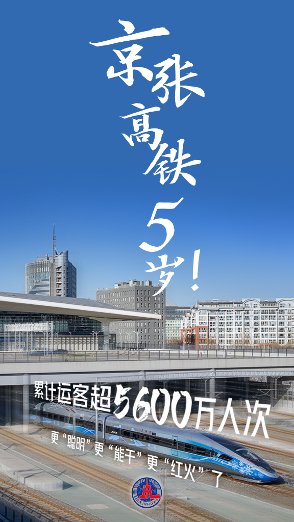 新华鲜报丨京张高铁5岁！跨越115年坚持走中国人自己的路