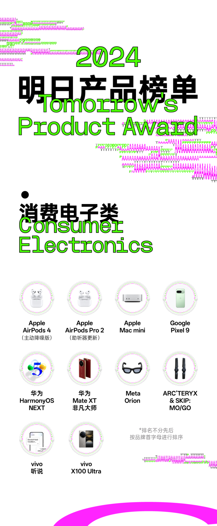 2024 年度明日产品，都在这了 | Tomorrow&#8217;s Product Award