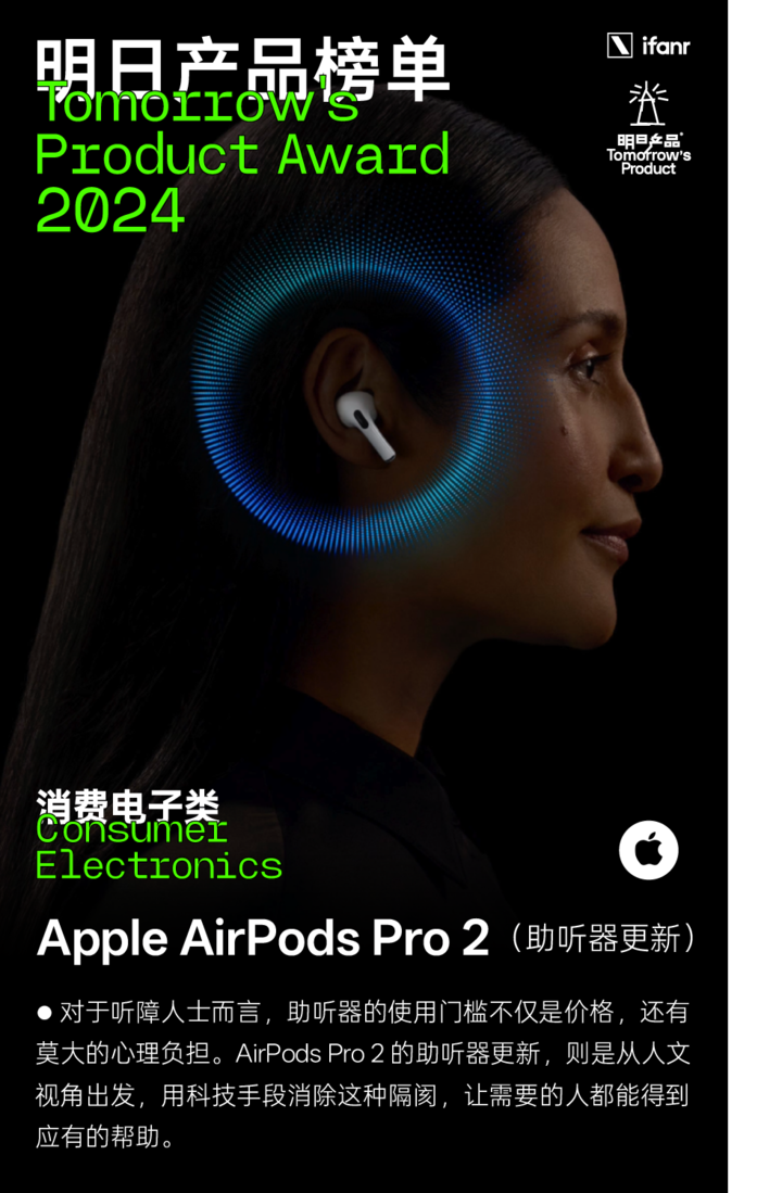 2024 年度明日产品，都在这了 | Tomorrow&#8217;s Product Award