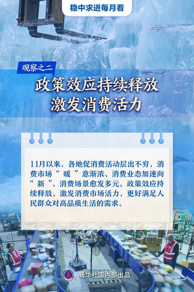 稳中求进每月看丨乘势奋进干劲足――11月全国各地经济社会发展观察