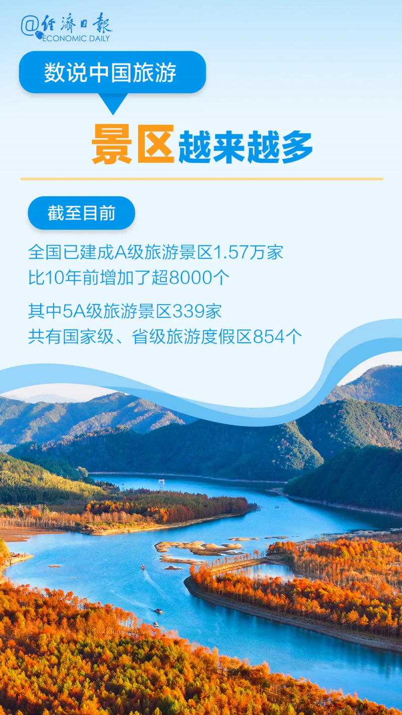 这个产业何以担此重任？