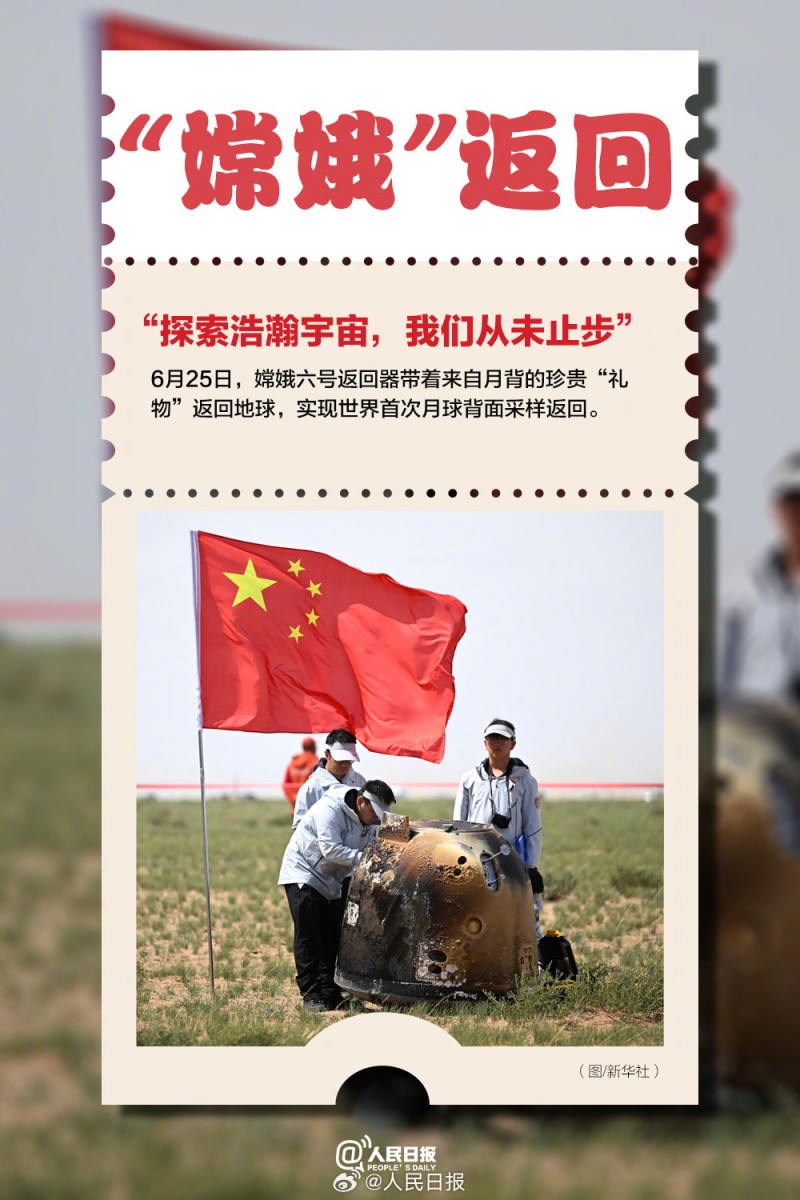 收藏！2024那些难忘的回家路