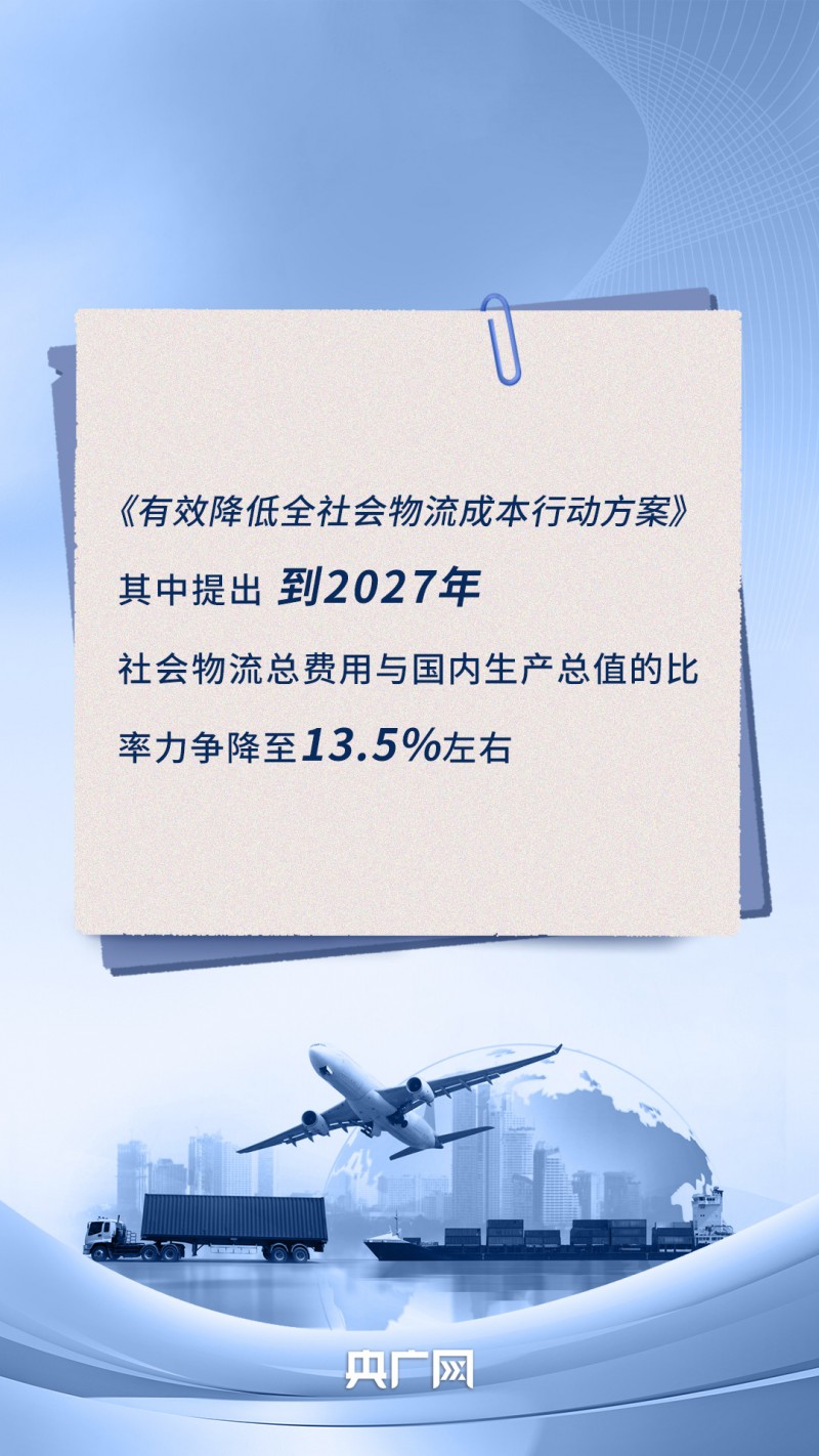 数说物流丨数智化发展！我国加快推动全社会物流成本有效降低