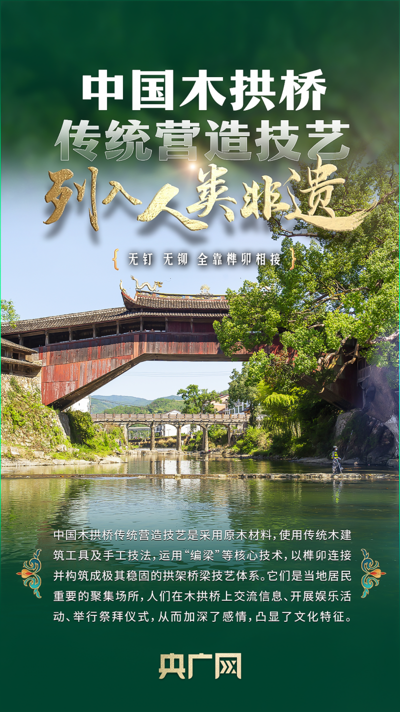 人类非遗再“上新”！让世界看到中国传统文化之美